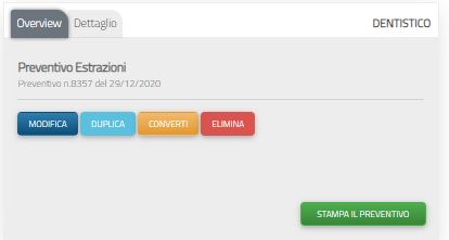 Preventivo: Overview e Operativit&agrave;