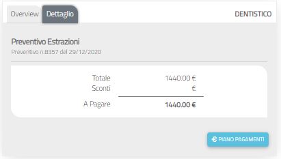 Preventivo: Dettaglio Economico