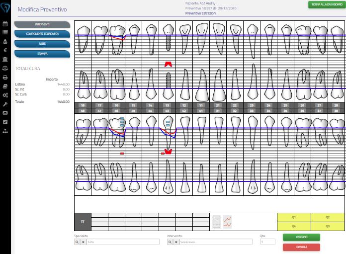 Preventivo: Rilevazione anamnesi con sondaggi