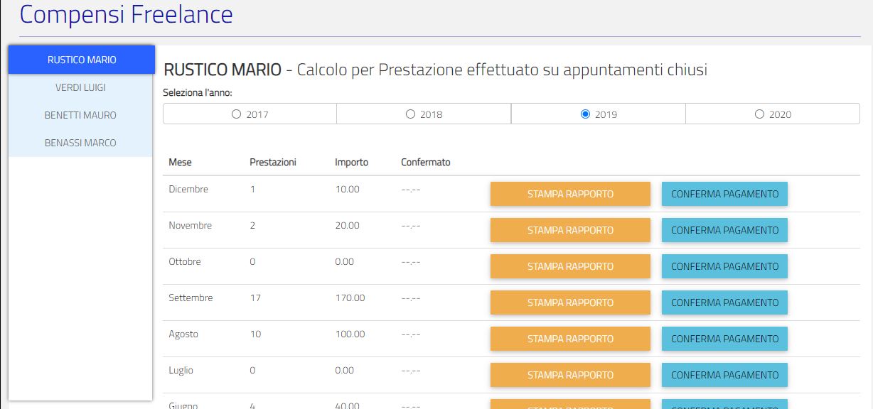 Il Pannello di Controllo per la regolarizzazione delle spettanze Freelance