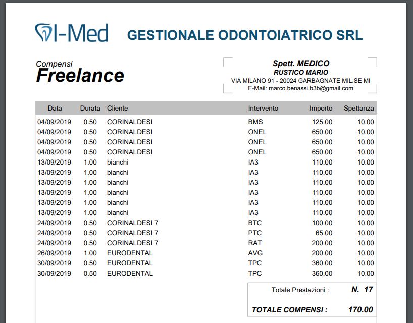La Stampa dei compensi Freelance
